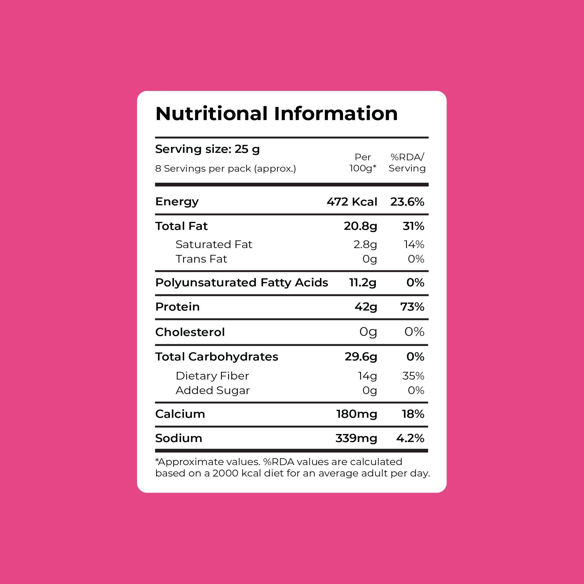 Roasted Salted Edamame Beans